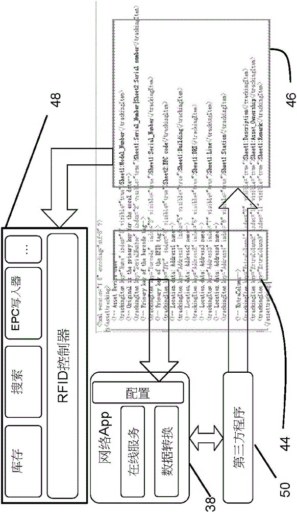 System and method for searching and positioning articles