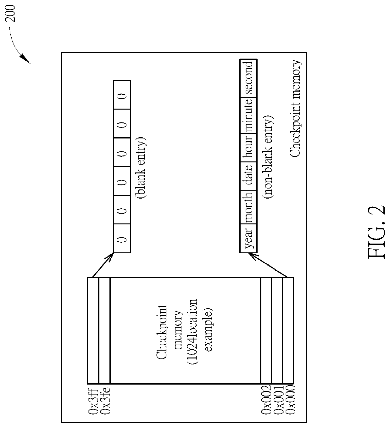 Real Time Clock with integrated anti-rollback protection