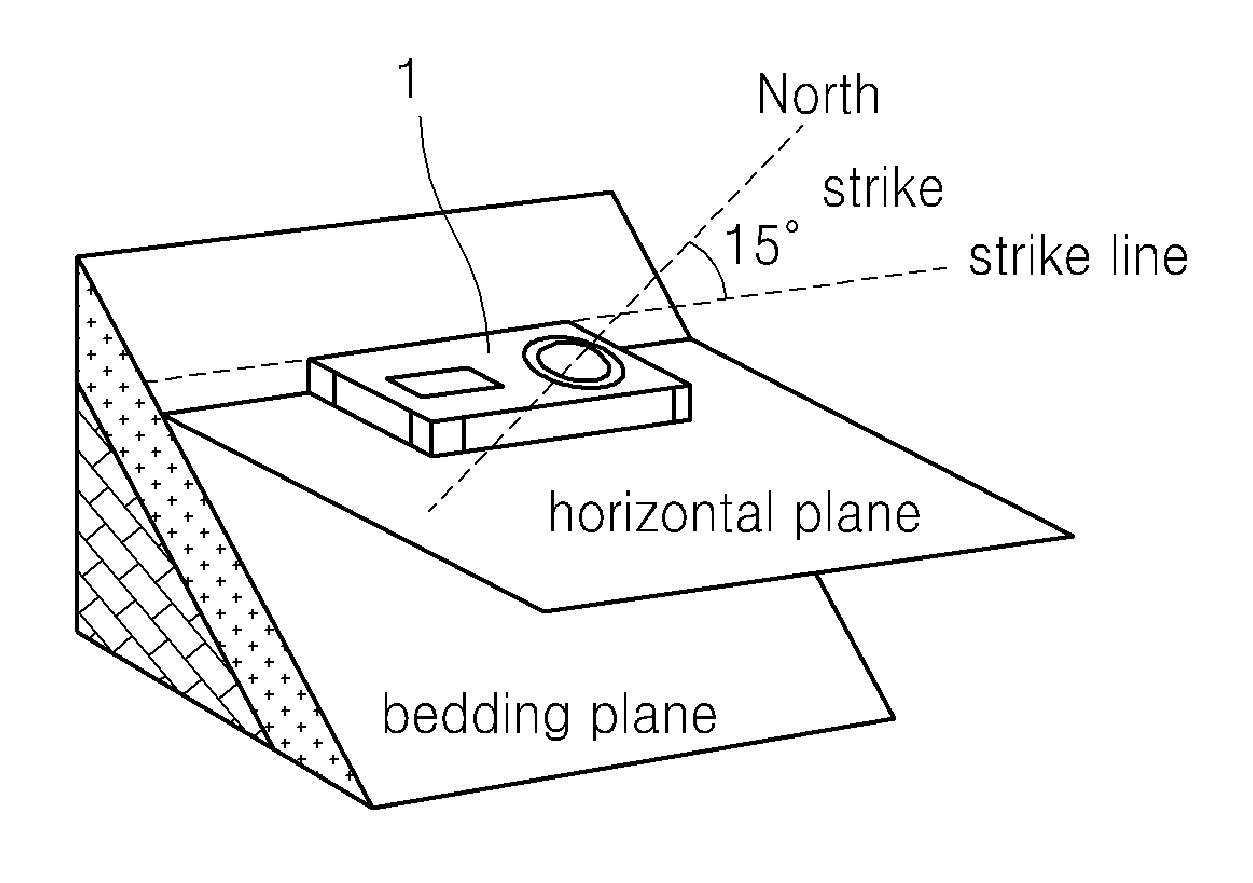 Clinocompass for measuring strike and dip on irregular geological outcrop, and method of measuring strike and dip by using the same