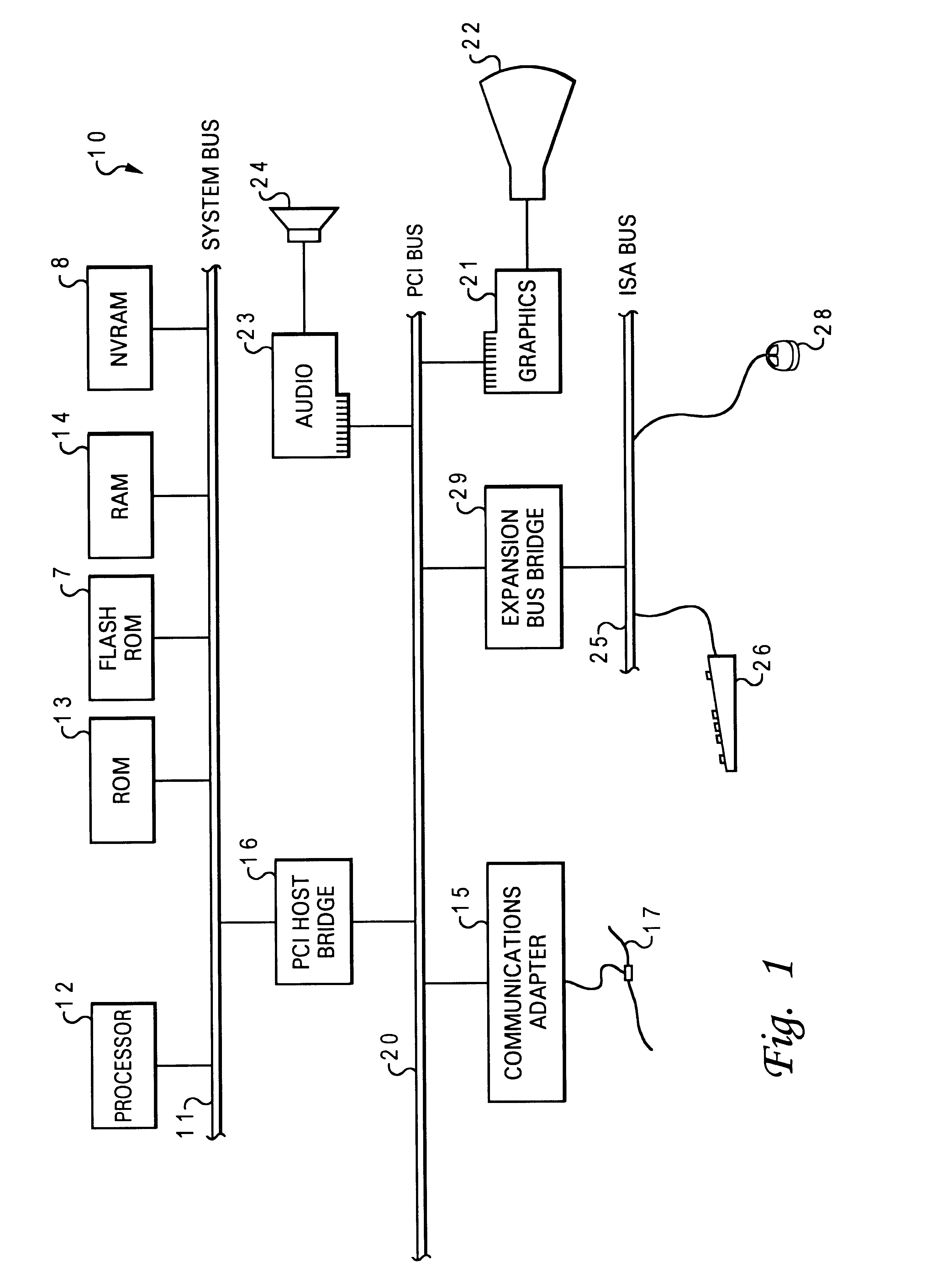 Method and system for automatically configuring the boot process of a computer having multiple bootstrap programs within a network computer system