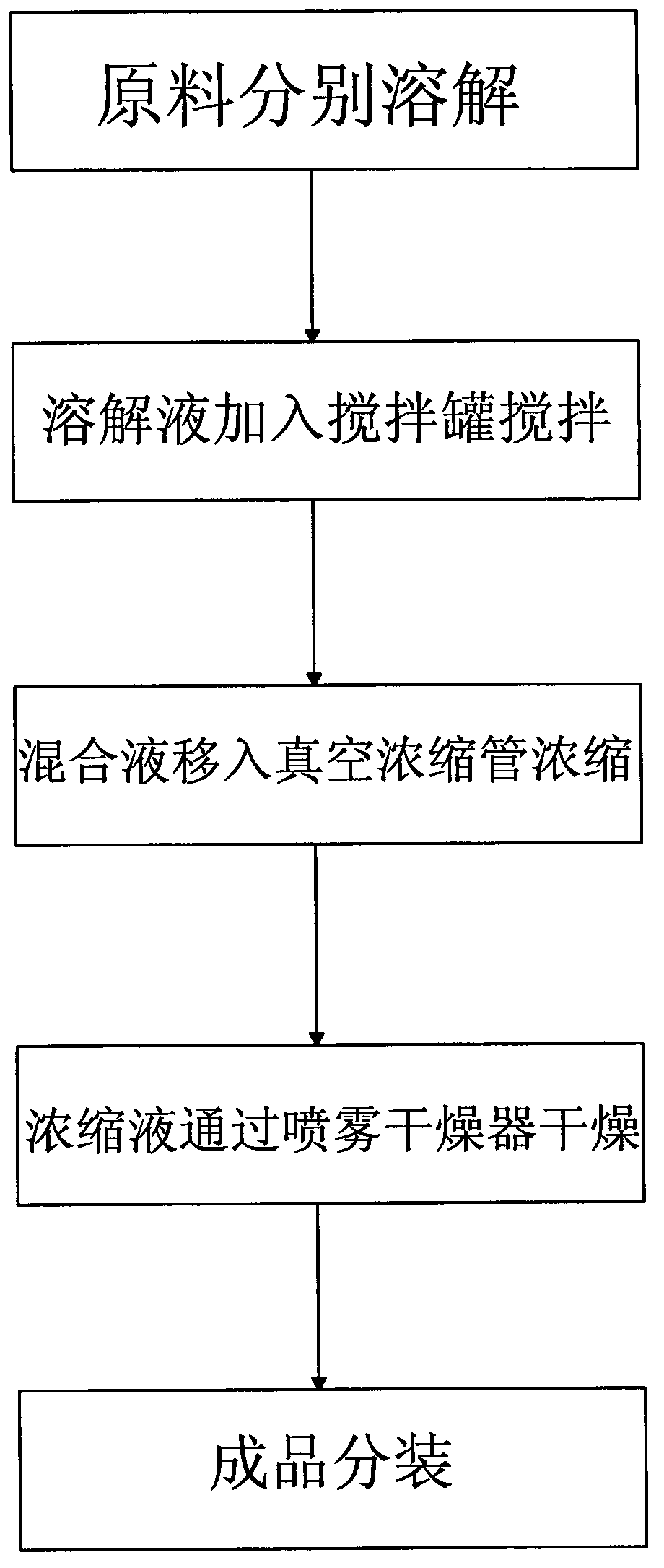 Solid beverage capable of increasing body immunity of infants and production method of solid beverage