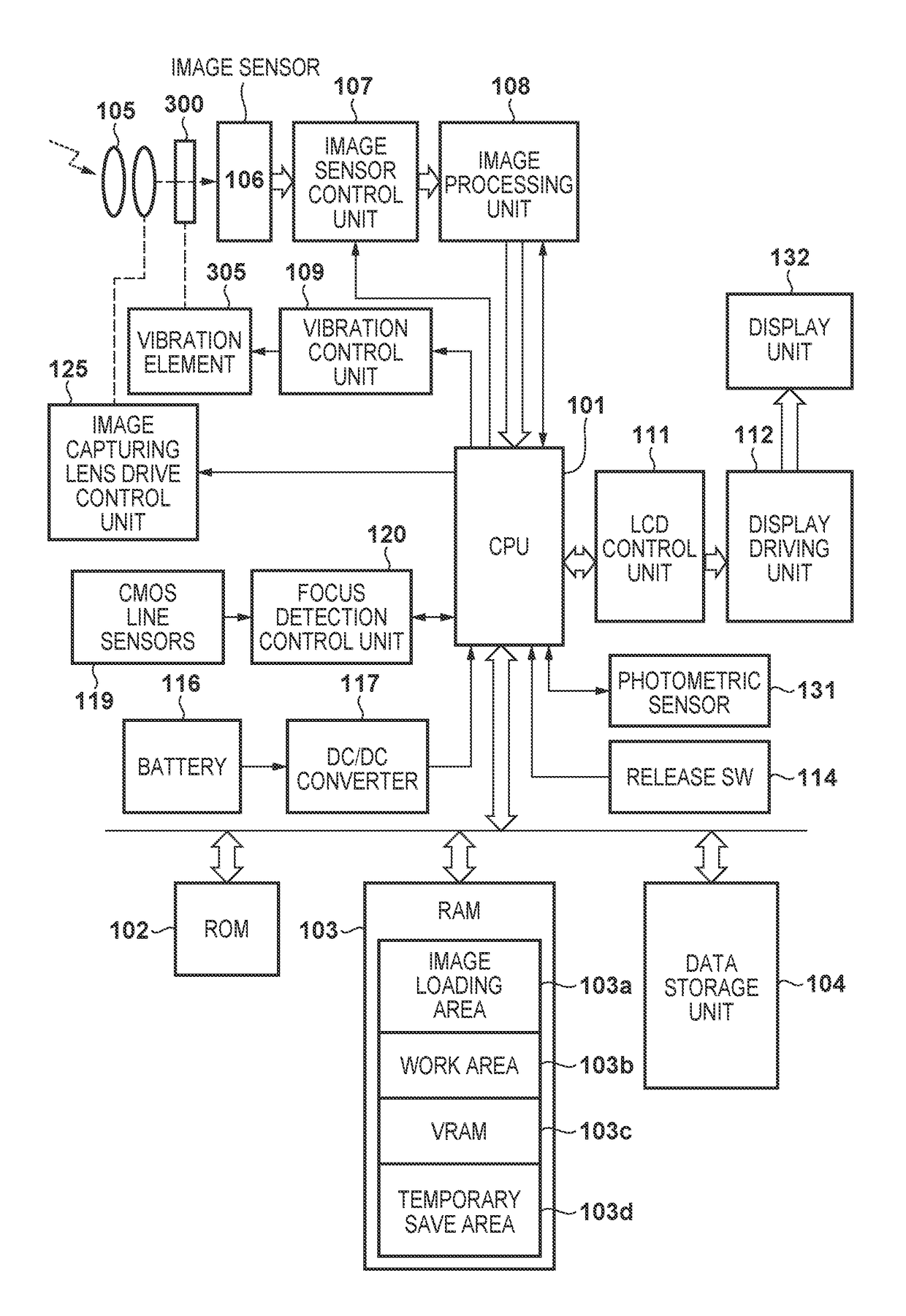 Image sensing unit and image capturing apparatus