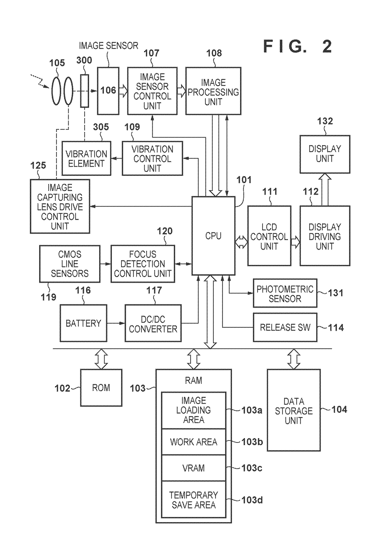 Image sensing unit and image capturing apparatus