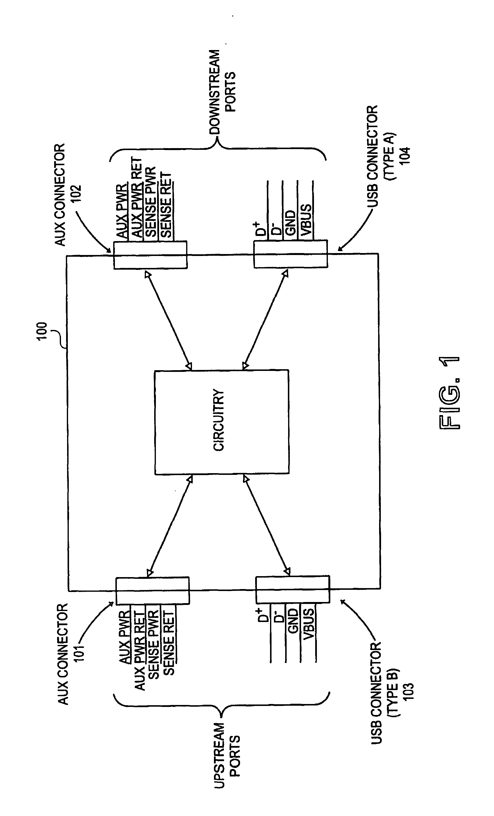 Method and apparatus for extending communications over USB