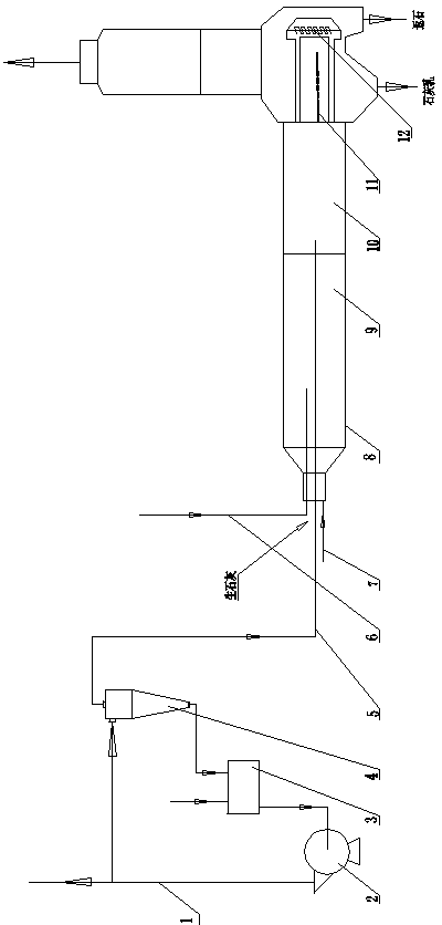 Production device and production process for preparing lime milk from ammonia distillation waste liquid