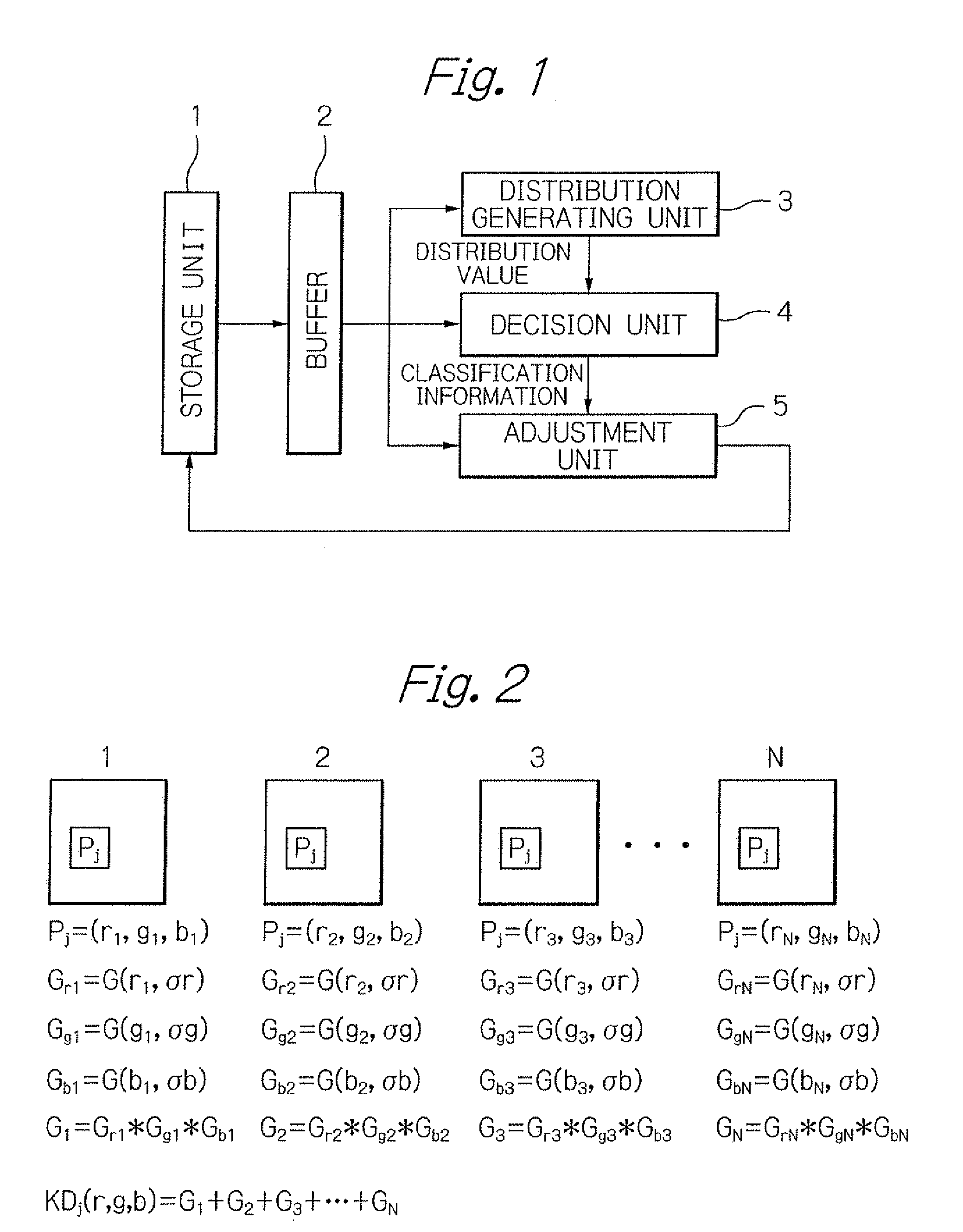 Apparatus, method and computer program for classifying pixels in a motion picture as foreground or background