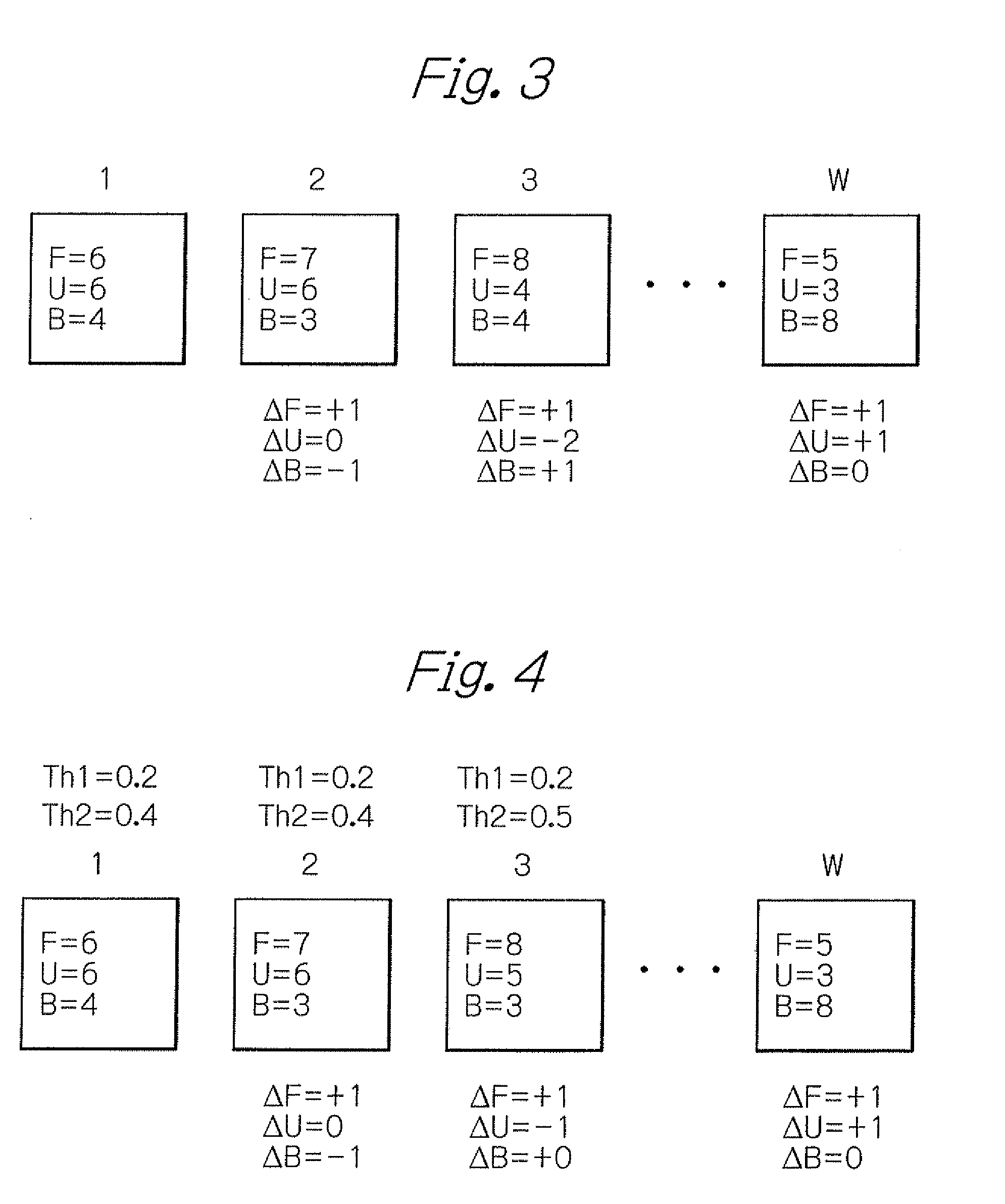 Apparatus, method and computer program for classifying pixels in a motion picture as foreground or background