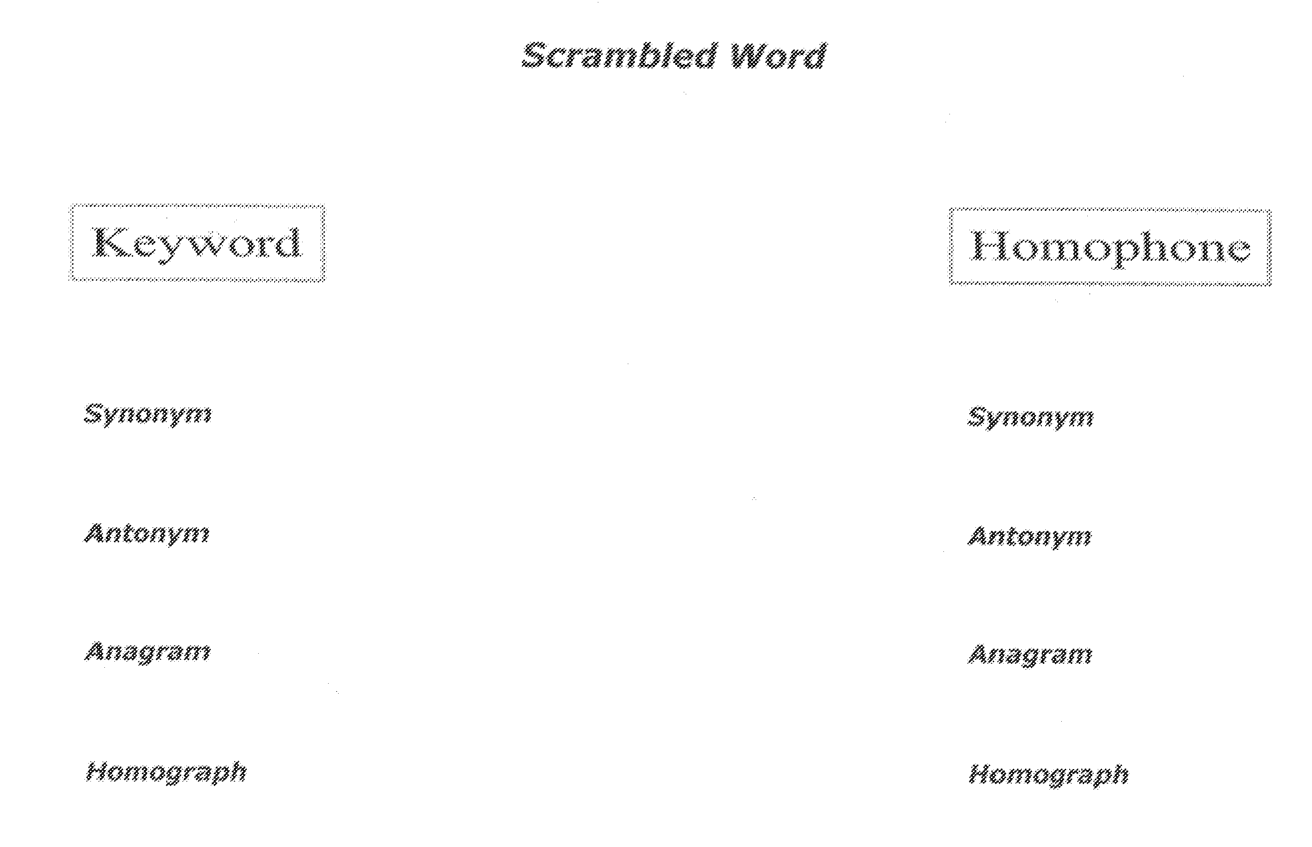 Method of playing a word game