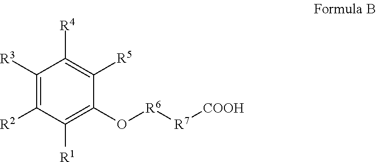 Compositions for delivering peptide yy and pyy agonists