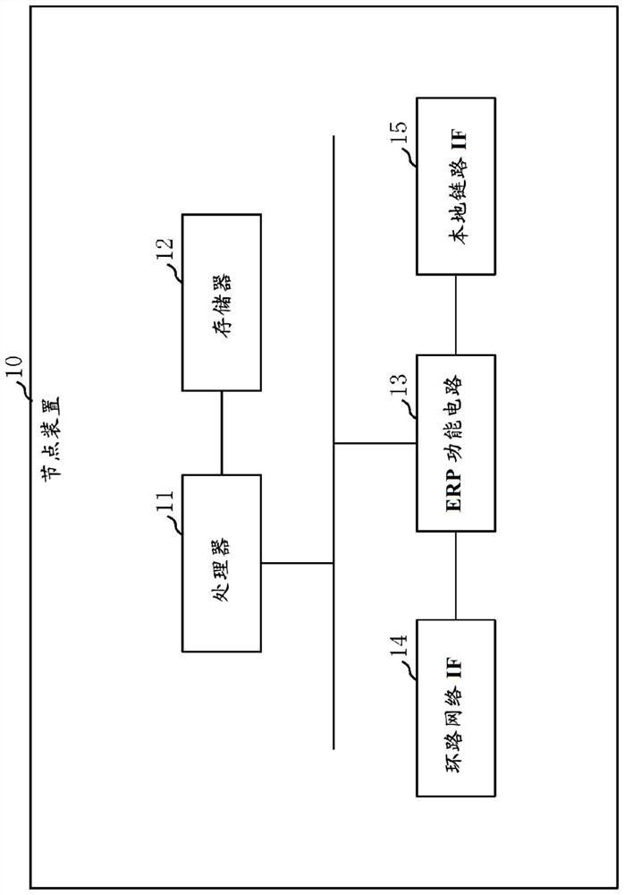 Monitoring device, network system, topology management method, and computer-readable recording medium