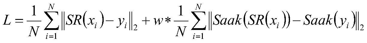 Single-image super-resolution method