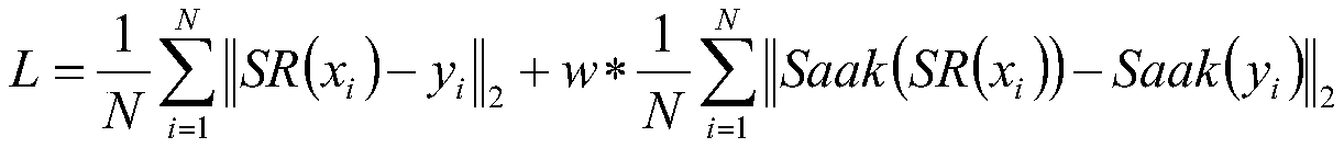 Single-image super-resolution method