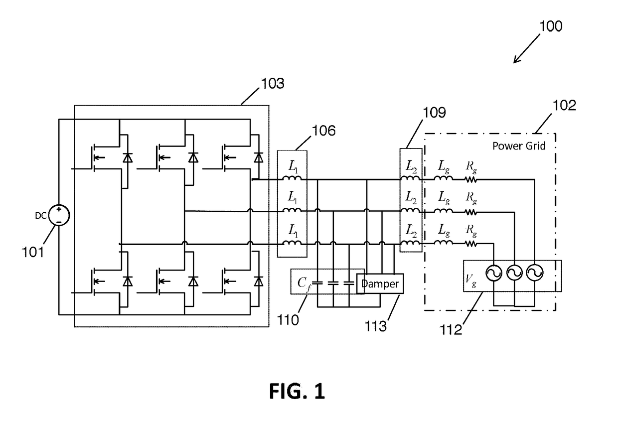 Method and apparatus for estimated inductance and current feedback control of a grid-connected inverter with nonlinear inductor