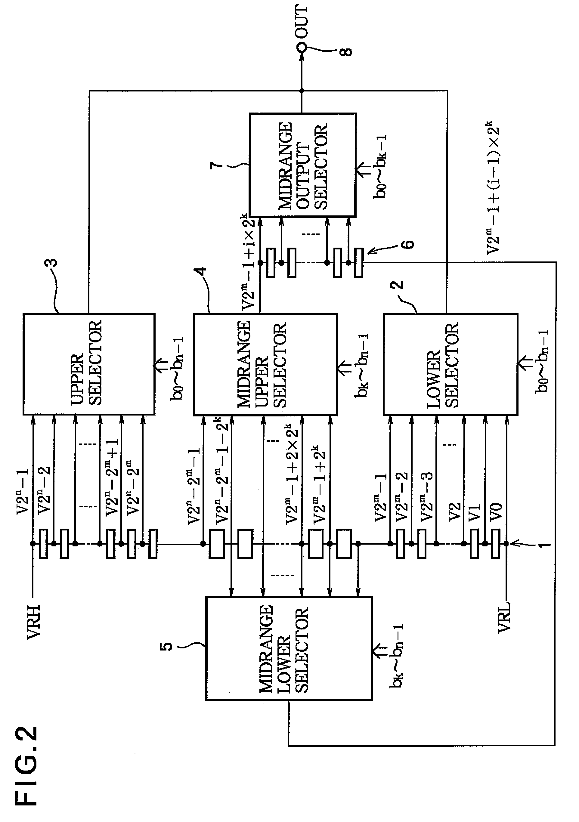 Digital-to-analog converter having resistor string with ranges to reduce circuit elements