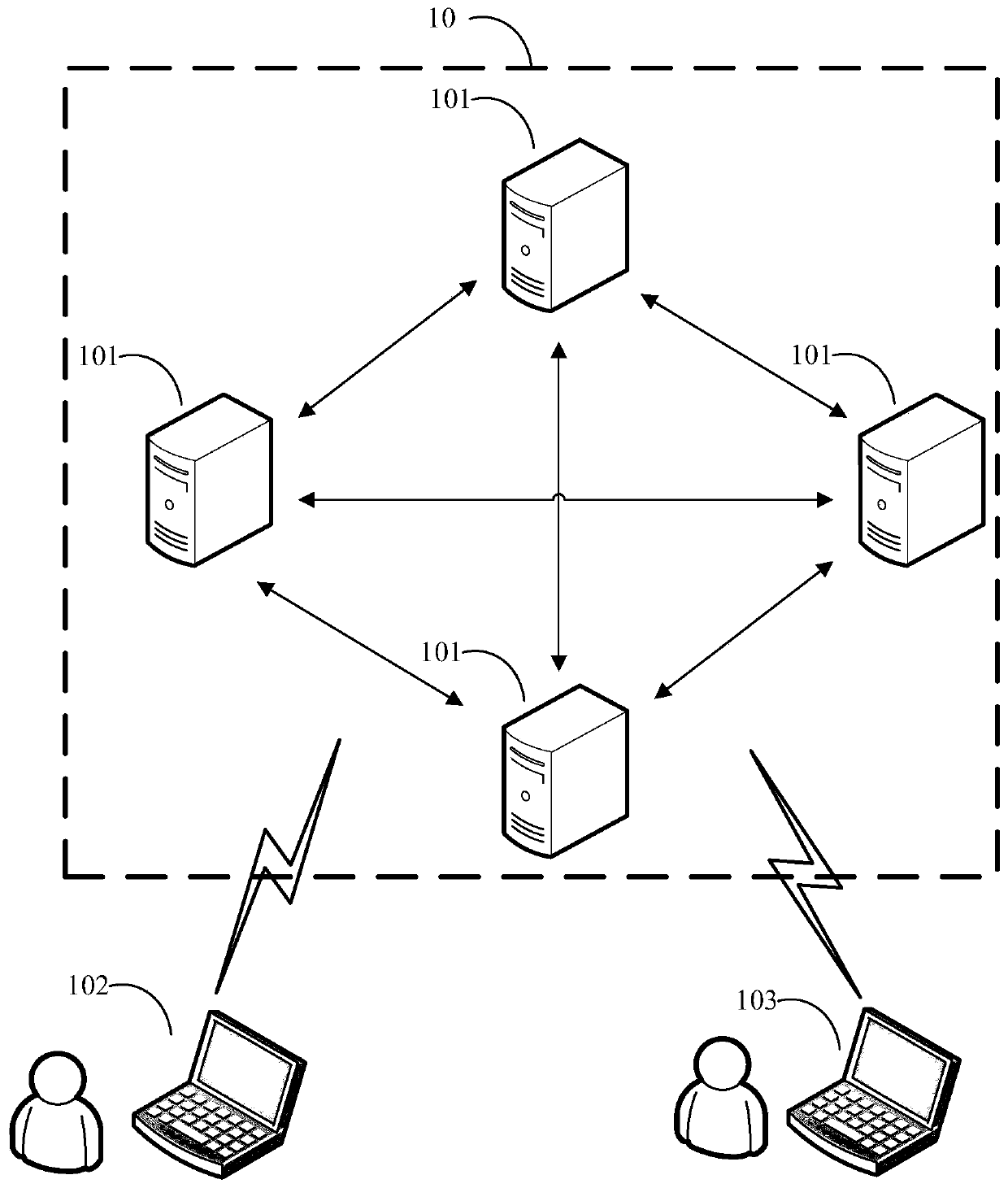 Resource management method and device based on blockchain network