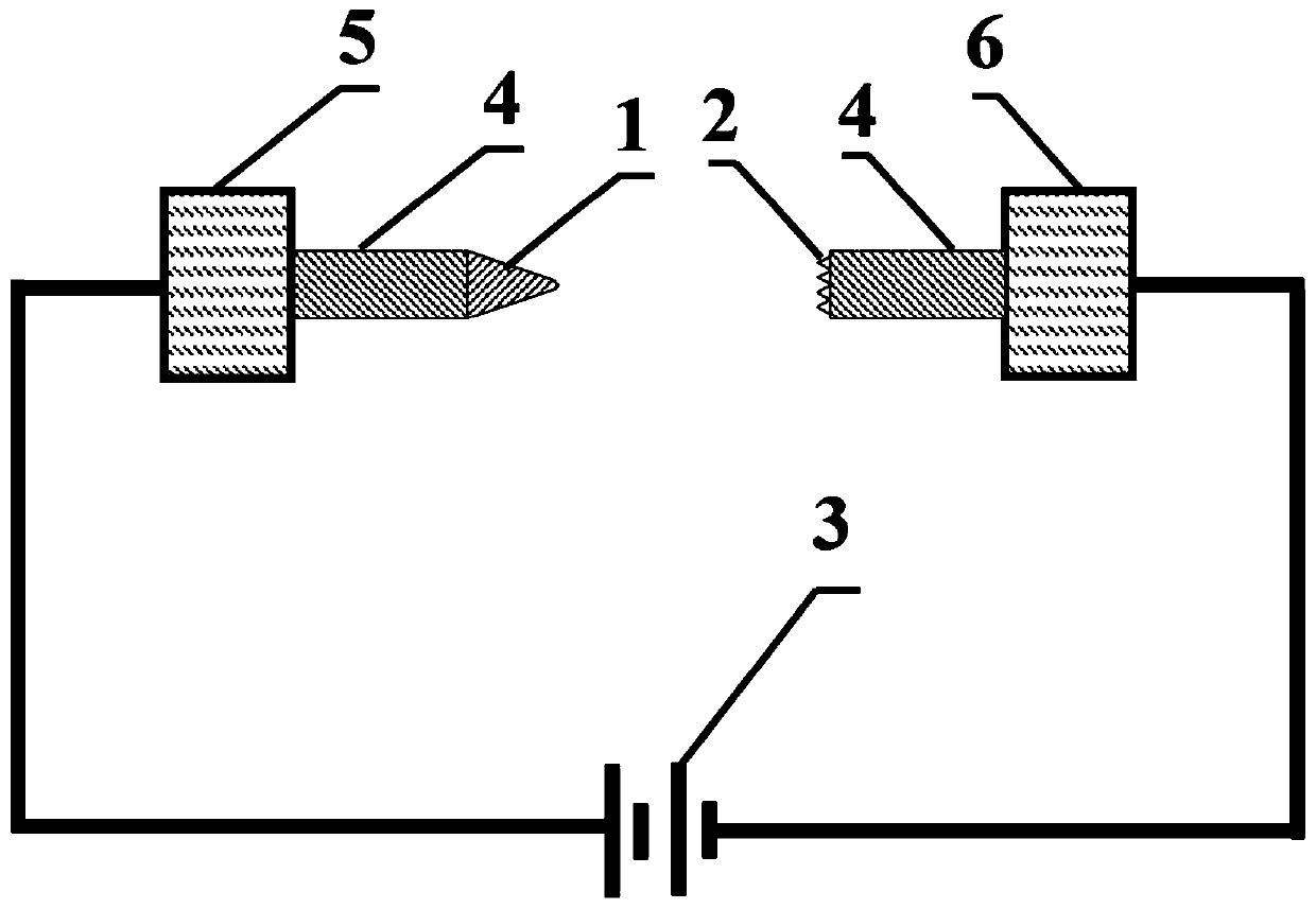 A kind of preparation method and device of ultrafine atomic force microscope metal probe