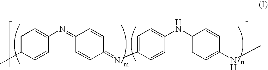 Conductive polyaniline composition, film thereof and processes for producing these