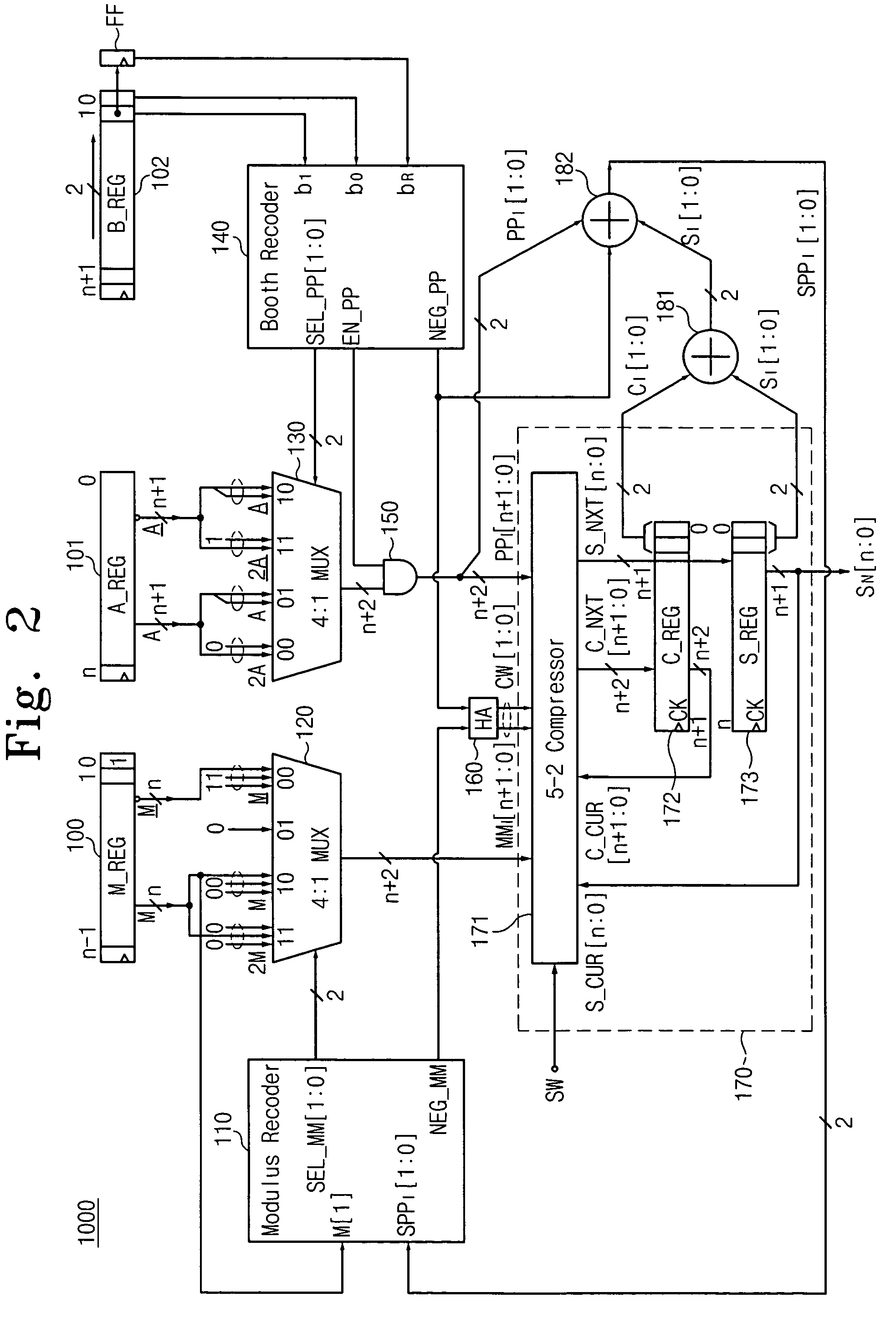 Montgomery modular multiplier and method thereof using carry save addition