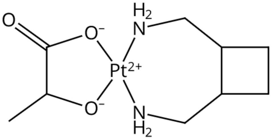 Preparation method of trans-1, 2-diaminomethyl cyclobutane and hydrochloride thereof