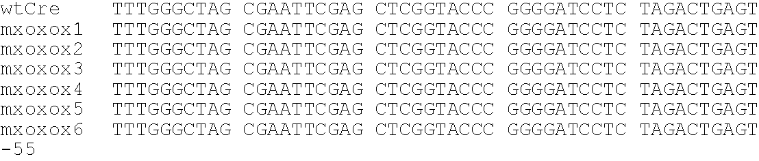 Method for selecting recombinase variants with altered specificity