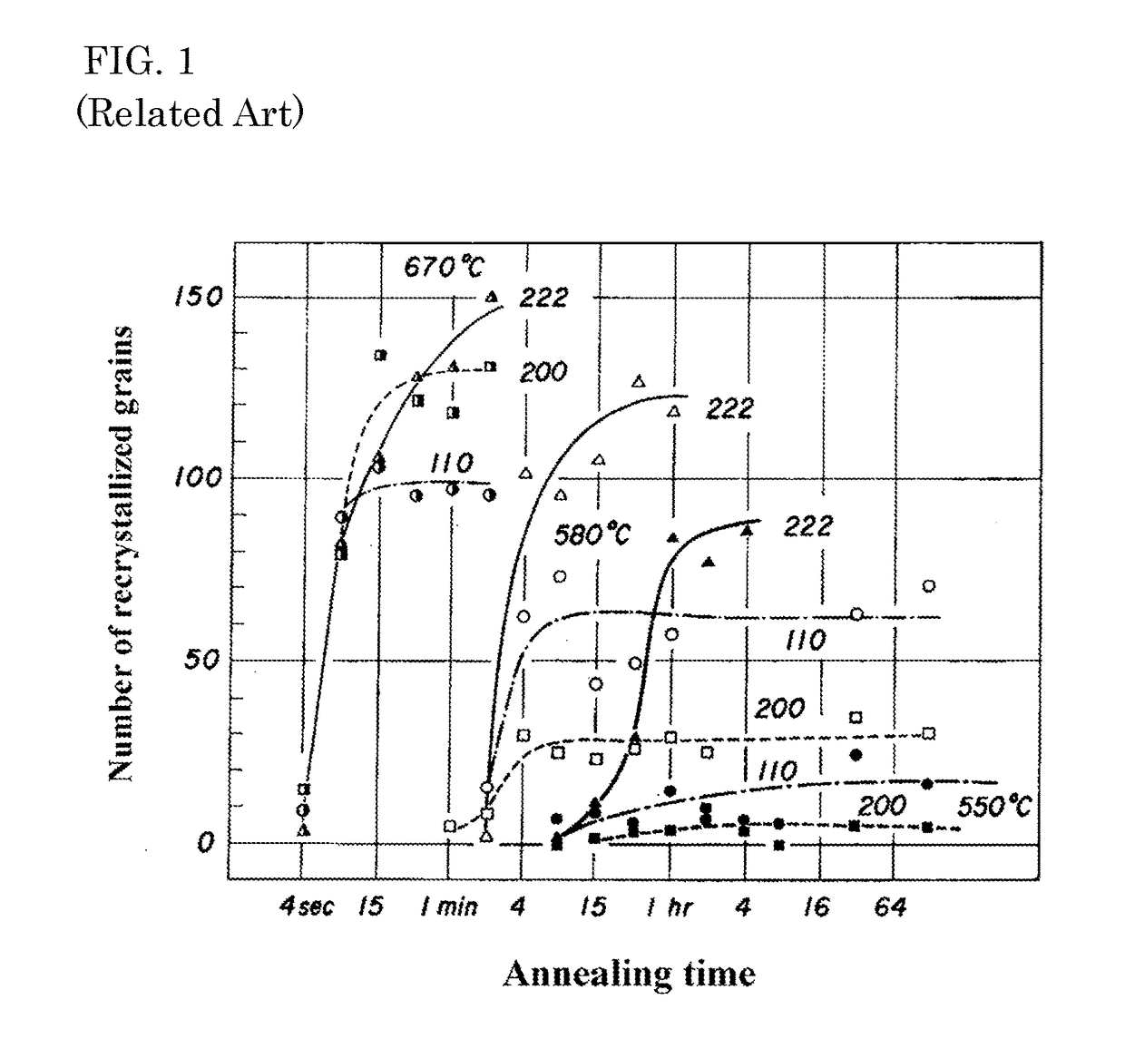 Method for producing grain-oriented electrical steel sheet