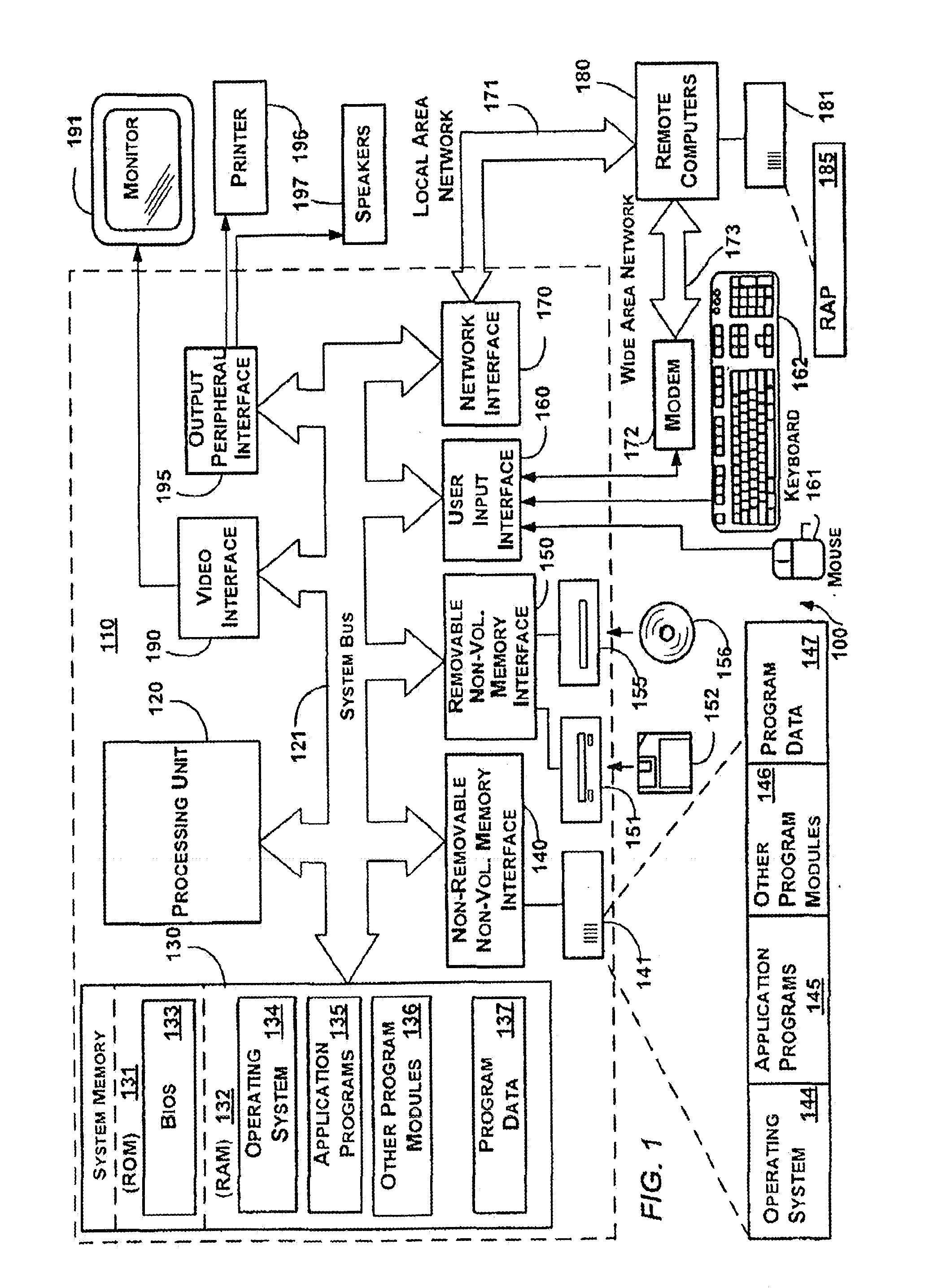 System, method and apparatus for voice biometric and interactive authentication