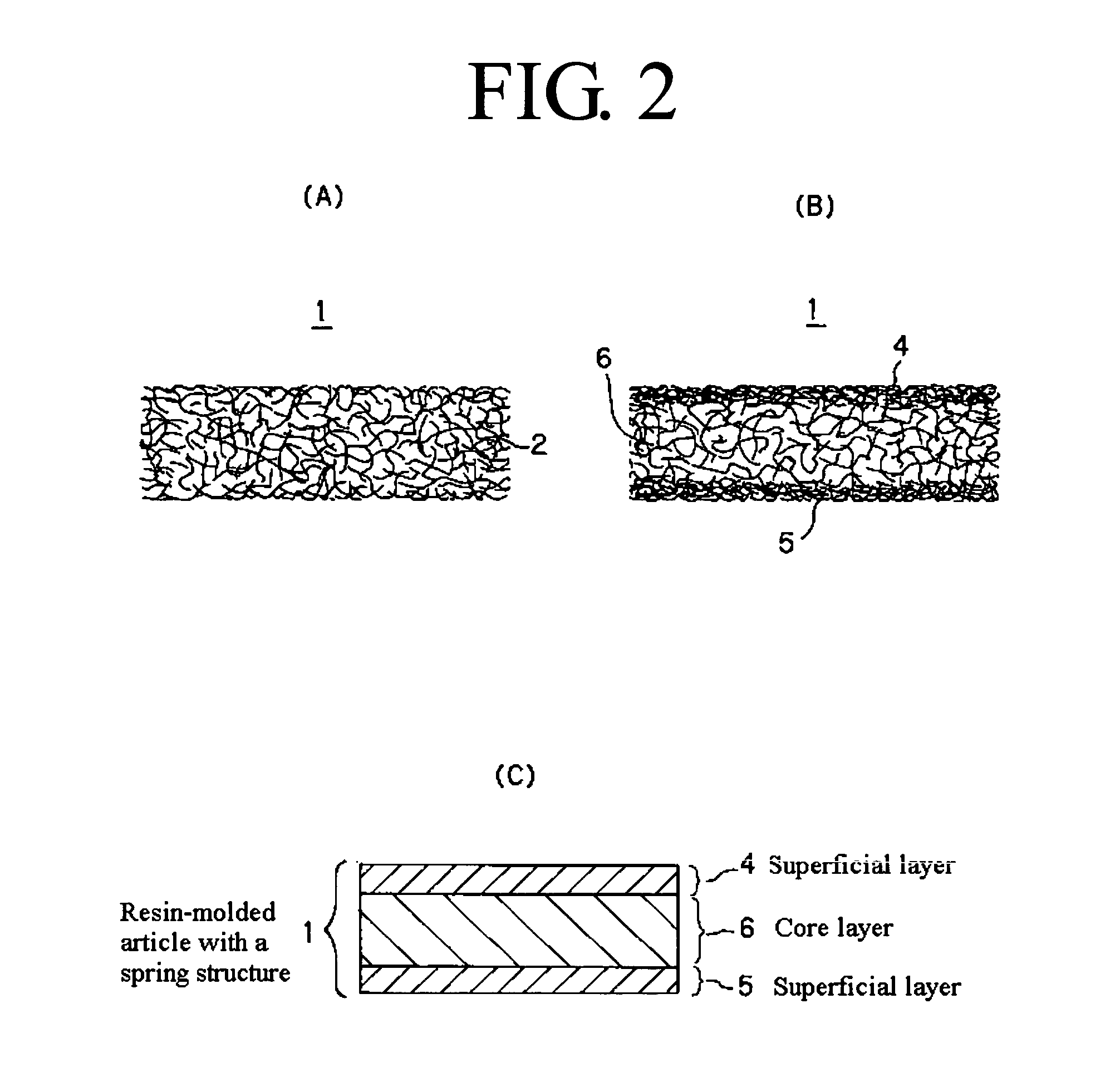 Spring structural resin molded product, and method and device for forming surface layer on the spring structure resin molded product