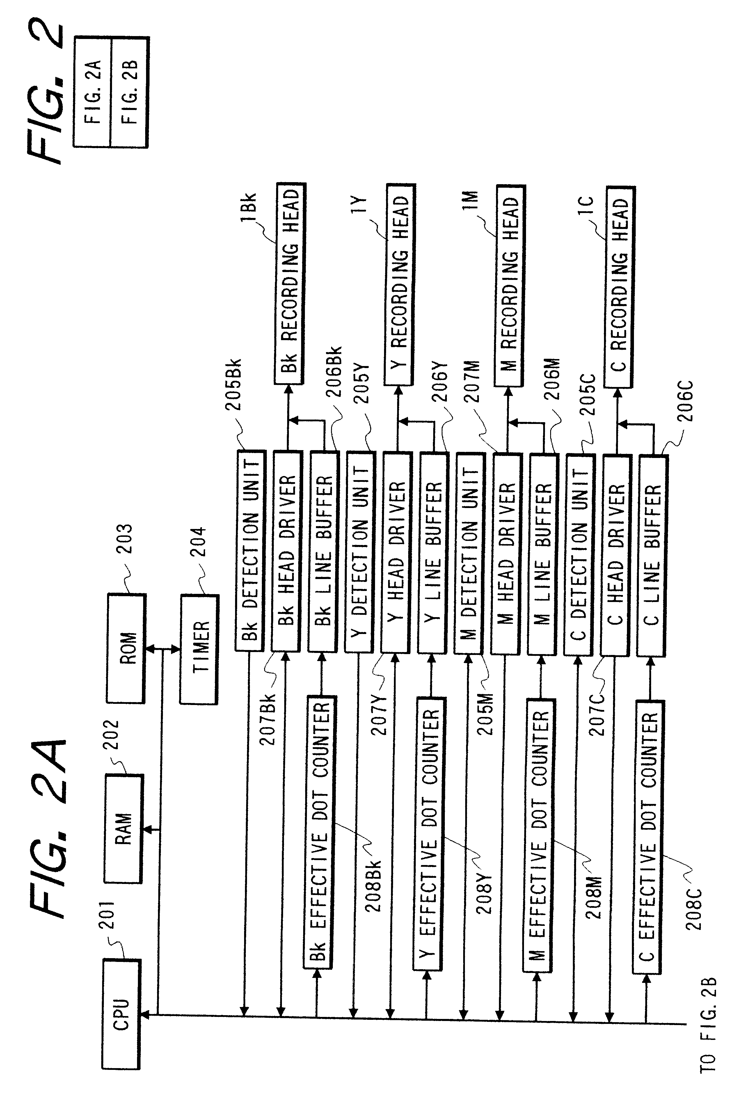 Ink jet recovery system having variable recovery
