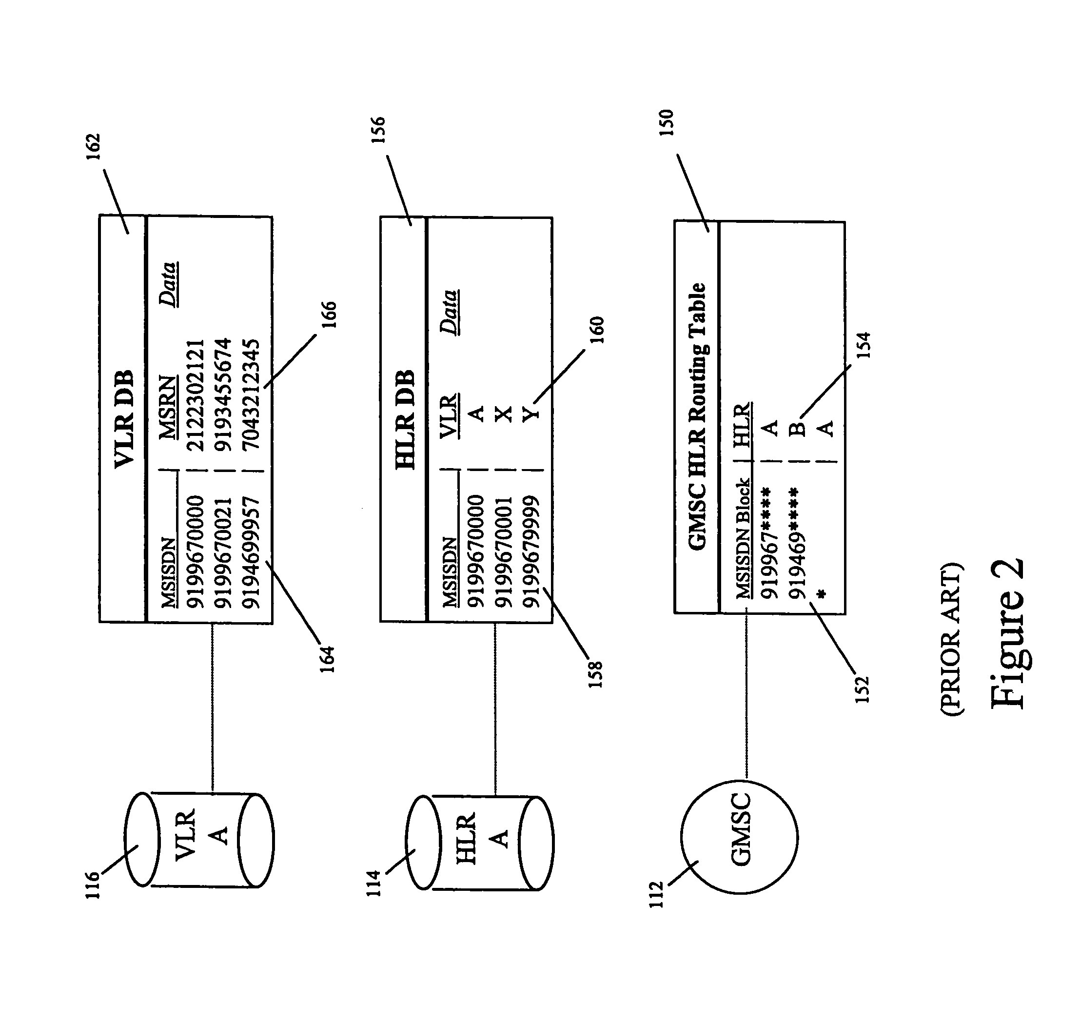 Methods and systems for routing messages associated with ported subscribers in a mobile communications network