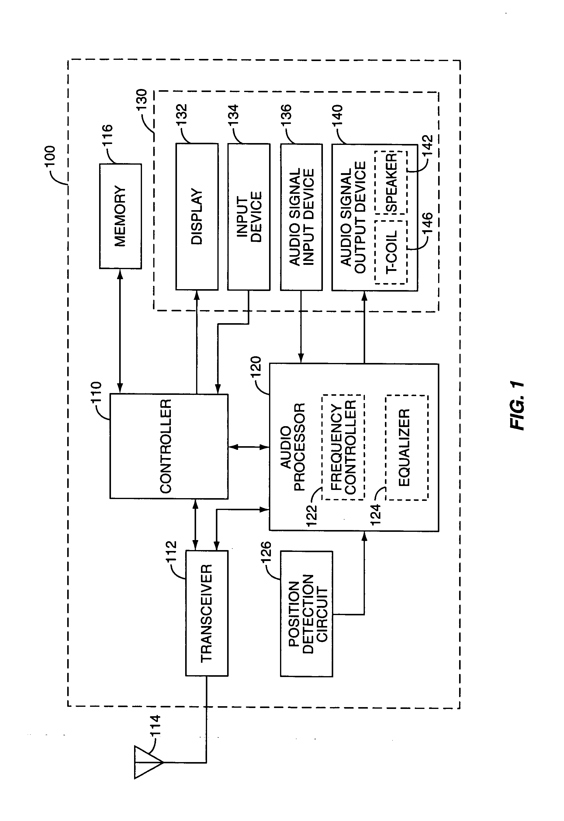 Method and apparatus for improved mobile station and hearing aid compatibility