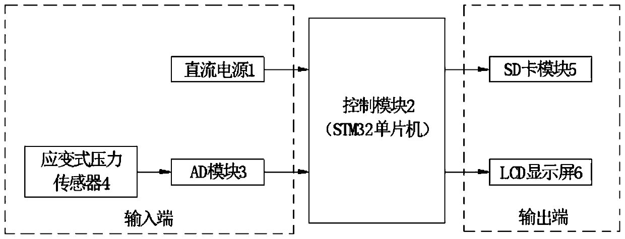 Wire electrical discharge machining electrode wire tension detection and LCD image display device
