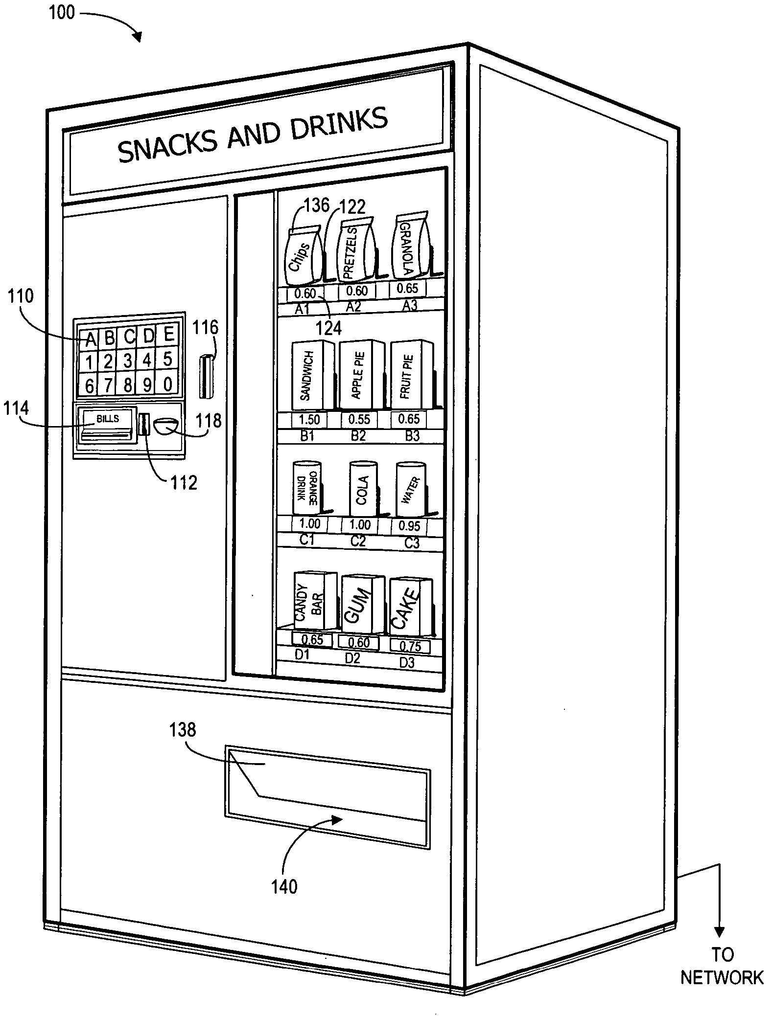 Products and processes for managing the prices of vending machine inventory