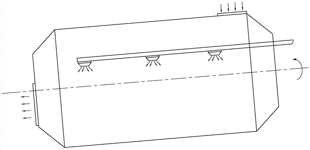 A method for sizing granular materials and a sizing device