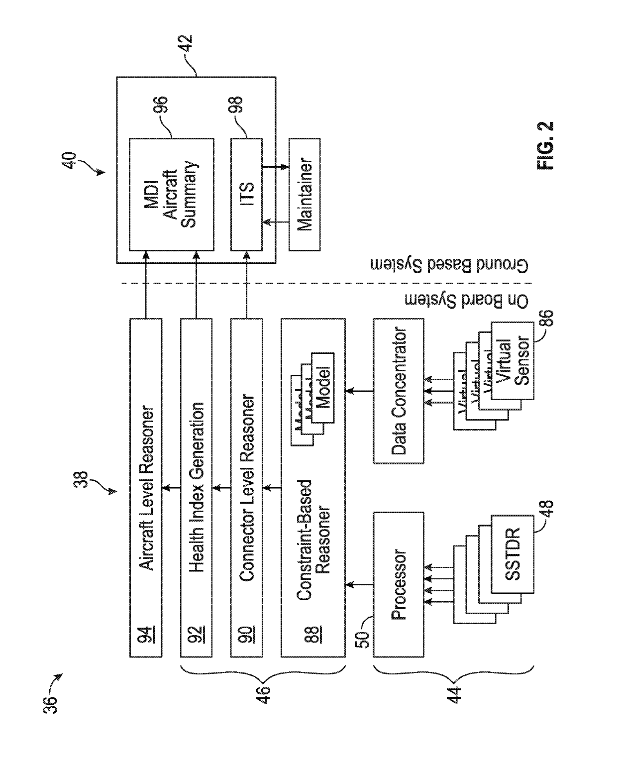 System and method for health monitoring of electrical systems