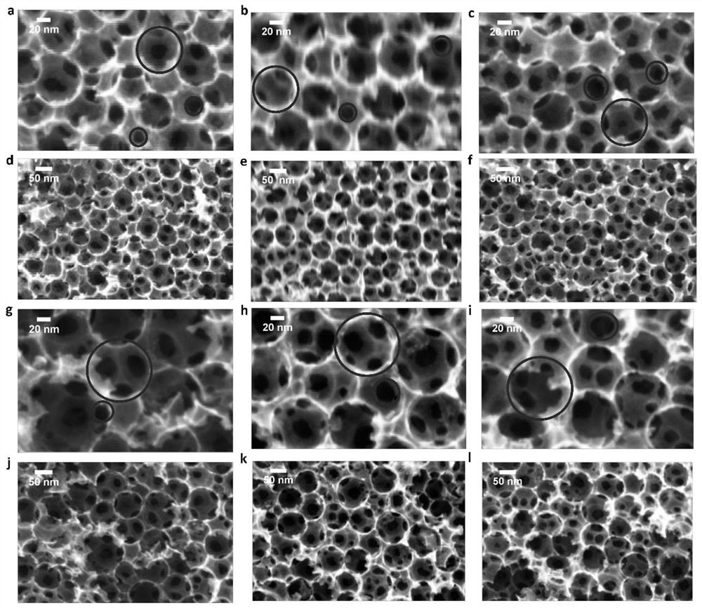 Colloidal imprinted carbon CICs with adjustable pore throat size as well as synthesis method and application of colloidal imprinted carbon CICs