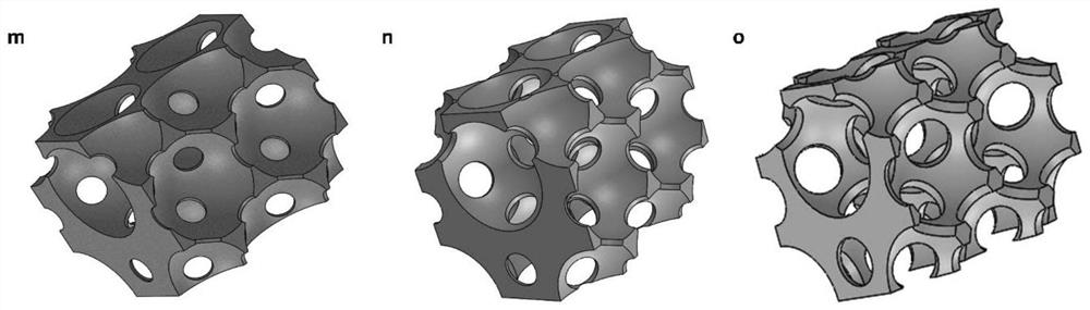 Colloidal imprinted carbon CICs with adjustable pore throat size as well as synthesis method and application of colloidal imprinted carbon CICs