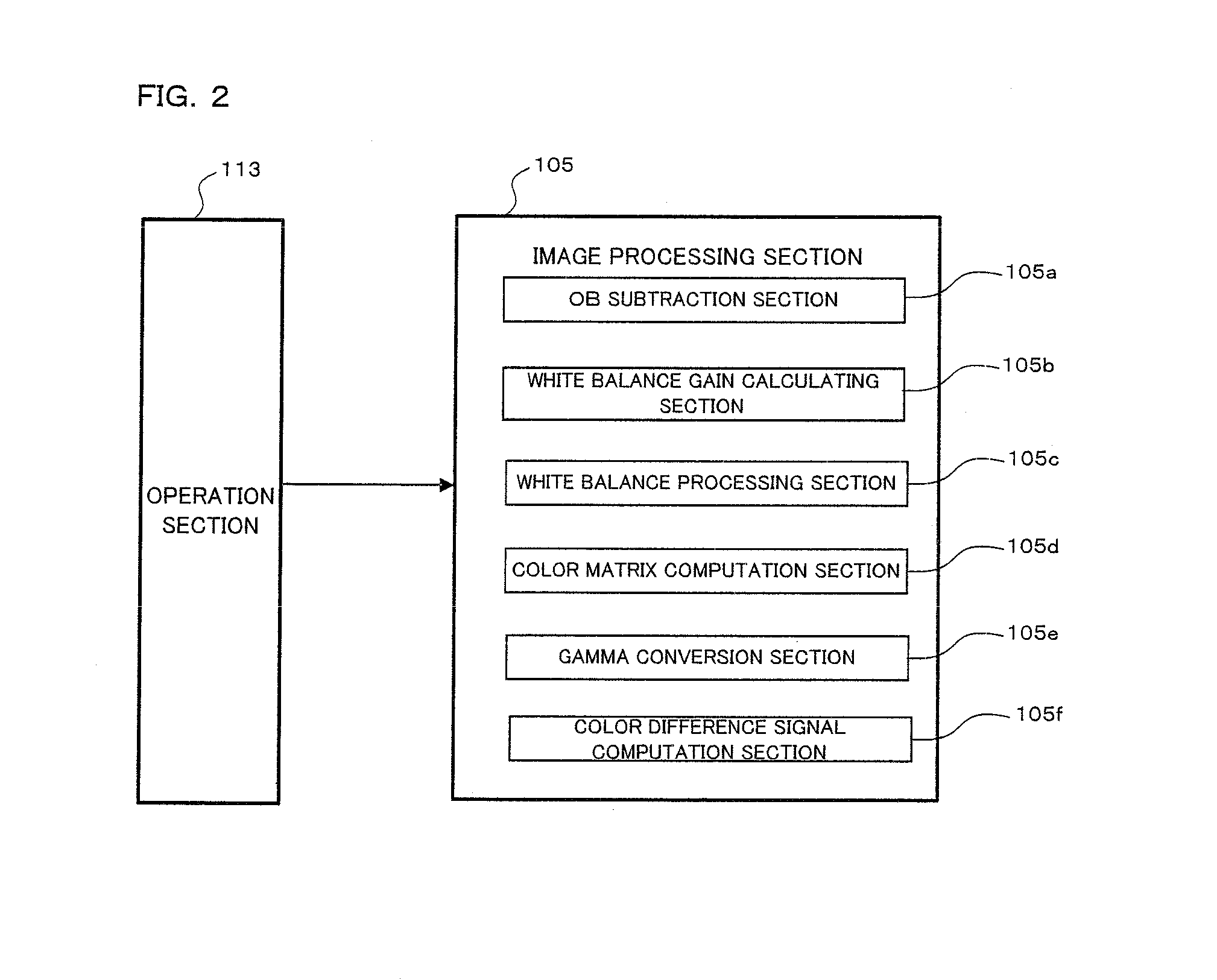 Image processing device, imaging device and image processing method