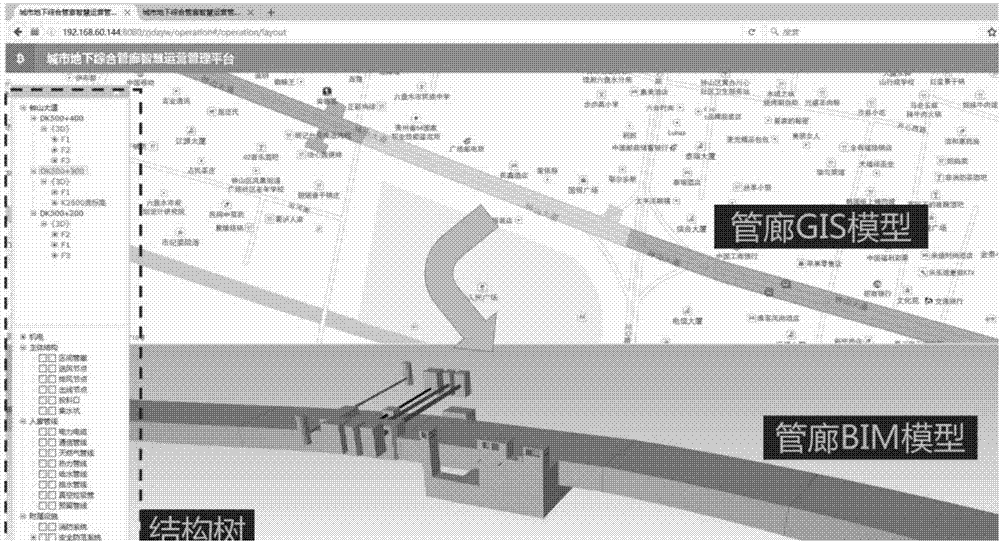 Underground comprehensive pipe gallery information management method based on BIM and GIS technologies