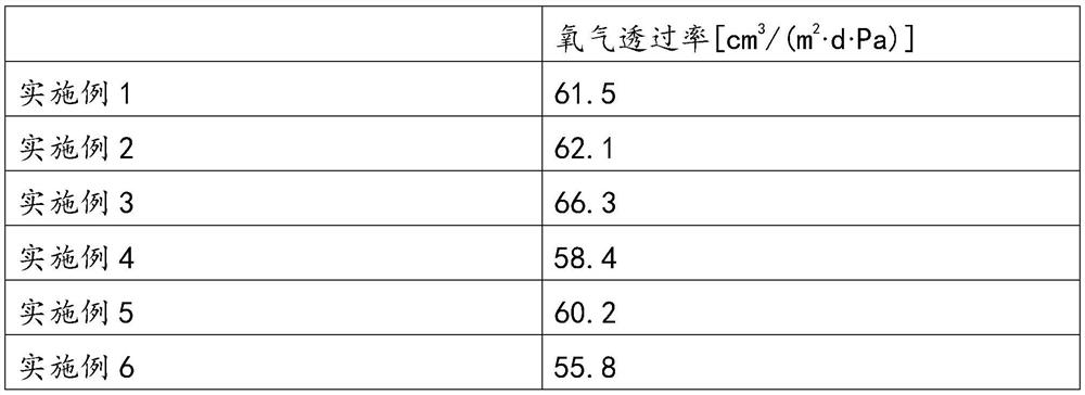 TPU film with good cohesiveness and preparation method thereof