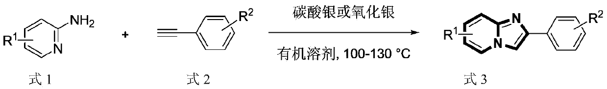 Preparation method of heteroaromatic iminazole [1,2-Alpha]pyridine compounds