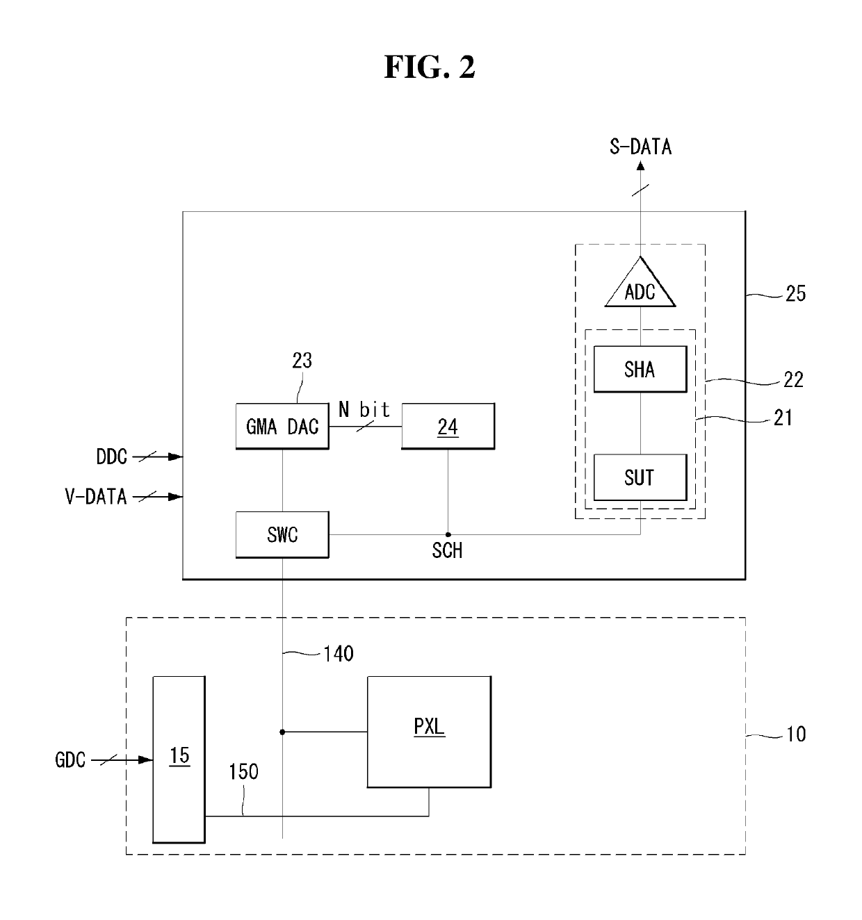 Driver integrated circuit for external compensation, display device including the same, and data correction method of display device