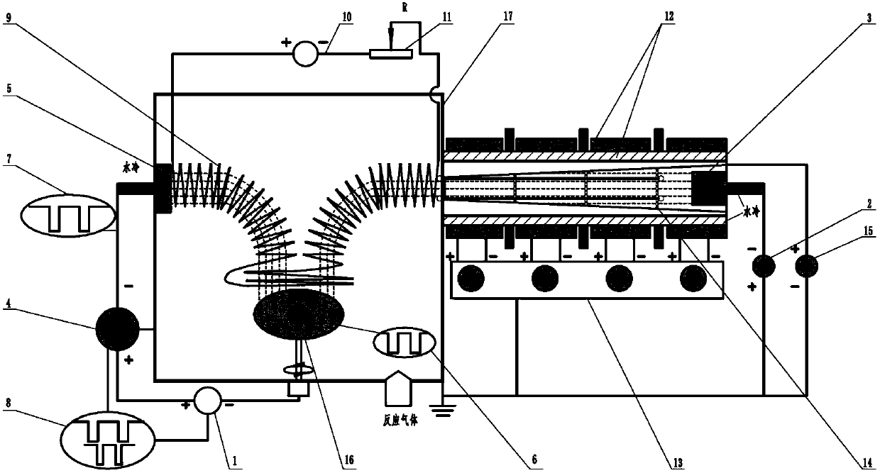 Combination magnetic field and lining tapered tube-porous baffle compounded vacuum deposition method