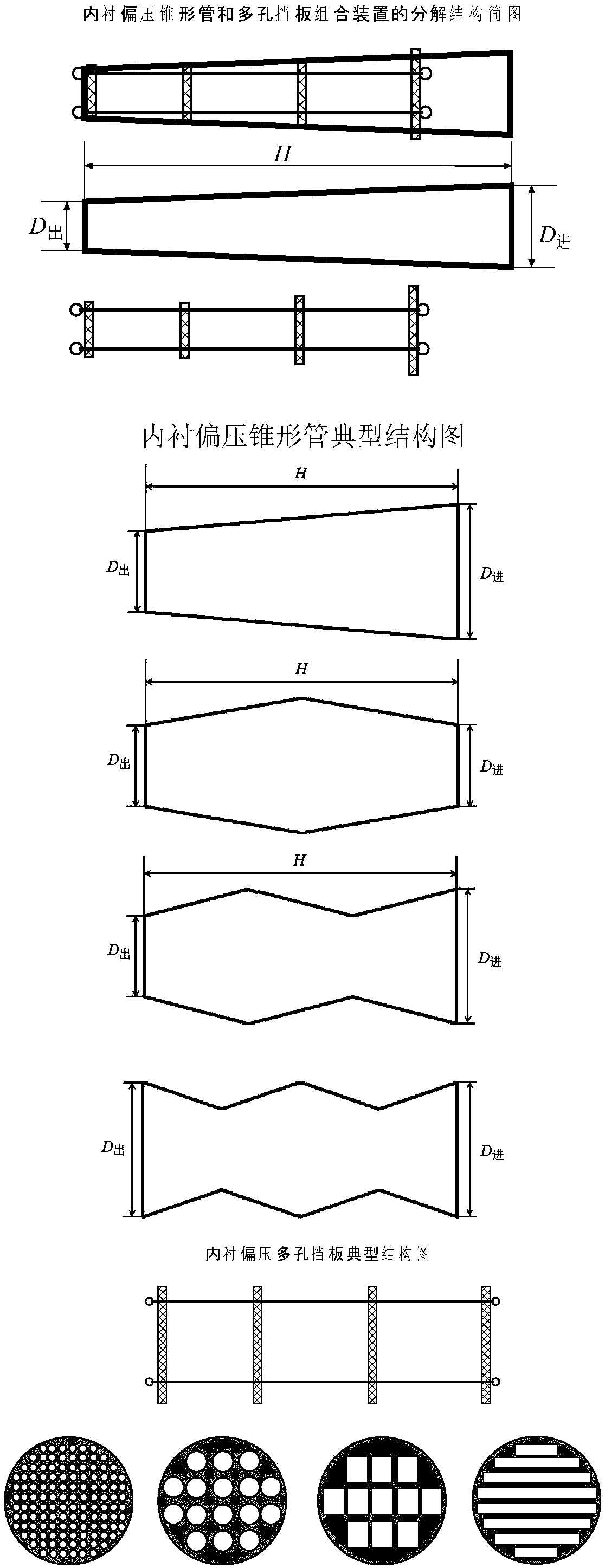 Combination magnetic field and lining tapered tube-porous baffle compounded vacuum deposition method