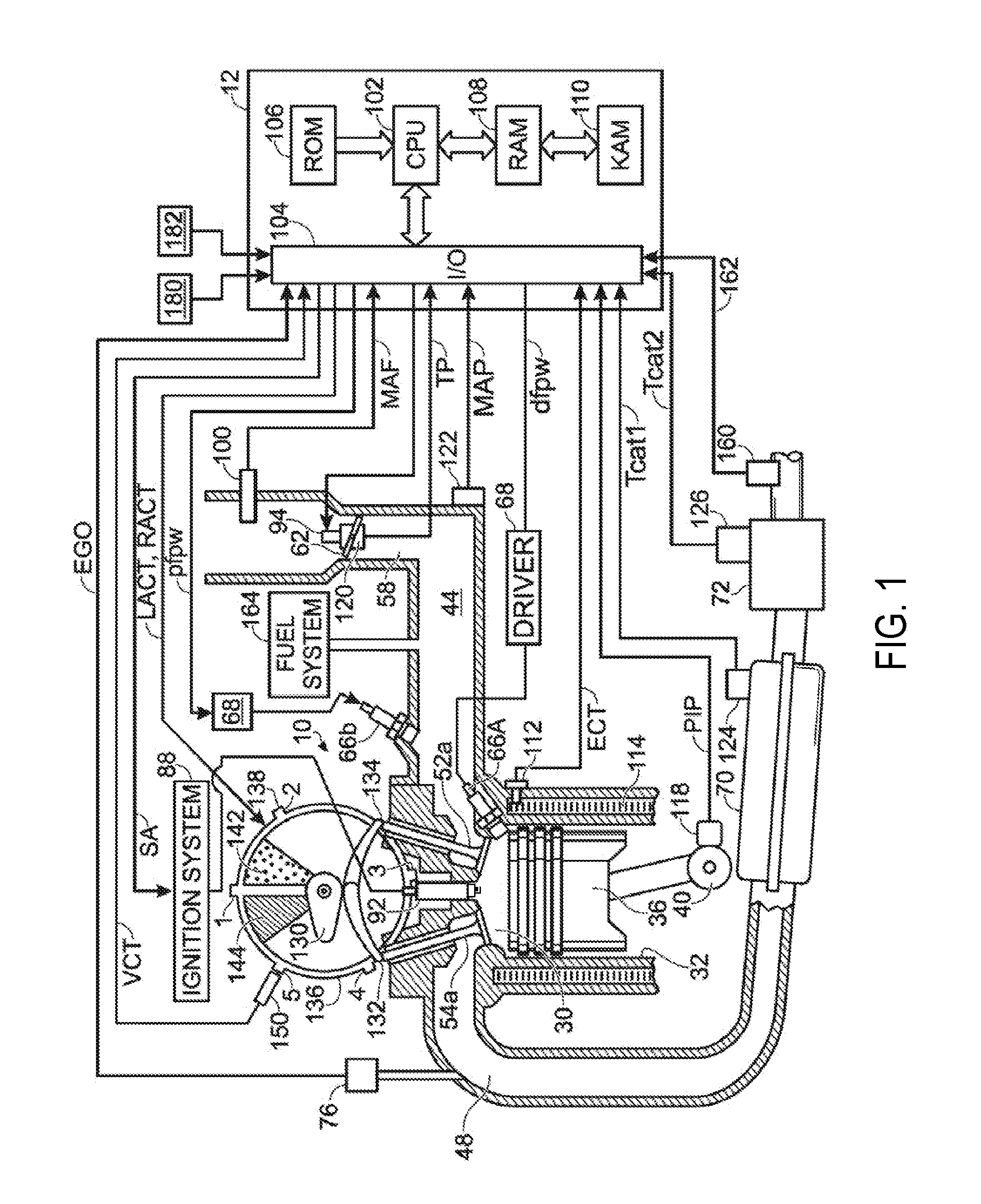 Approach for reducing overheating of direct injection fuel injectors