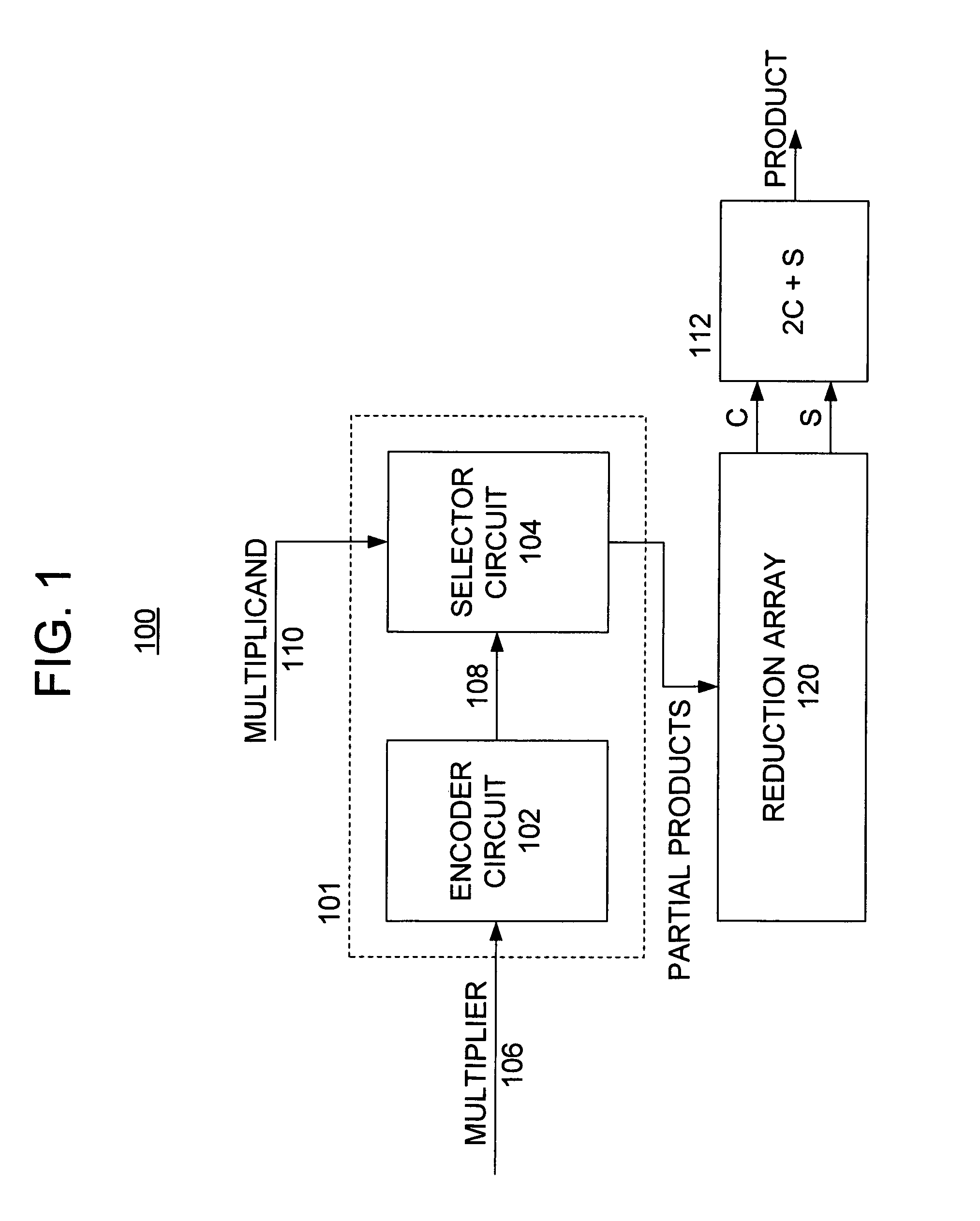 Methods and apparatus for providing a reduction array