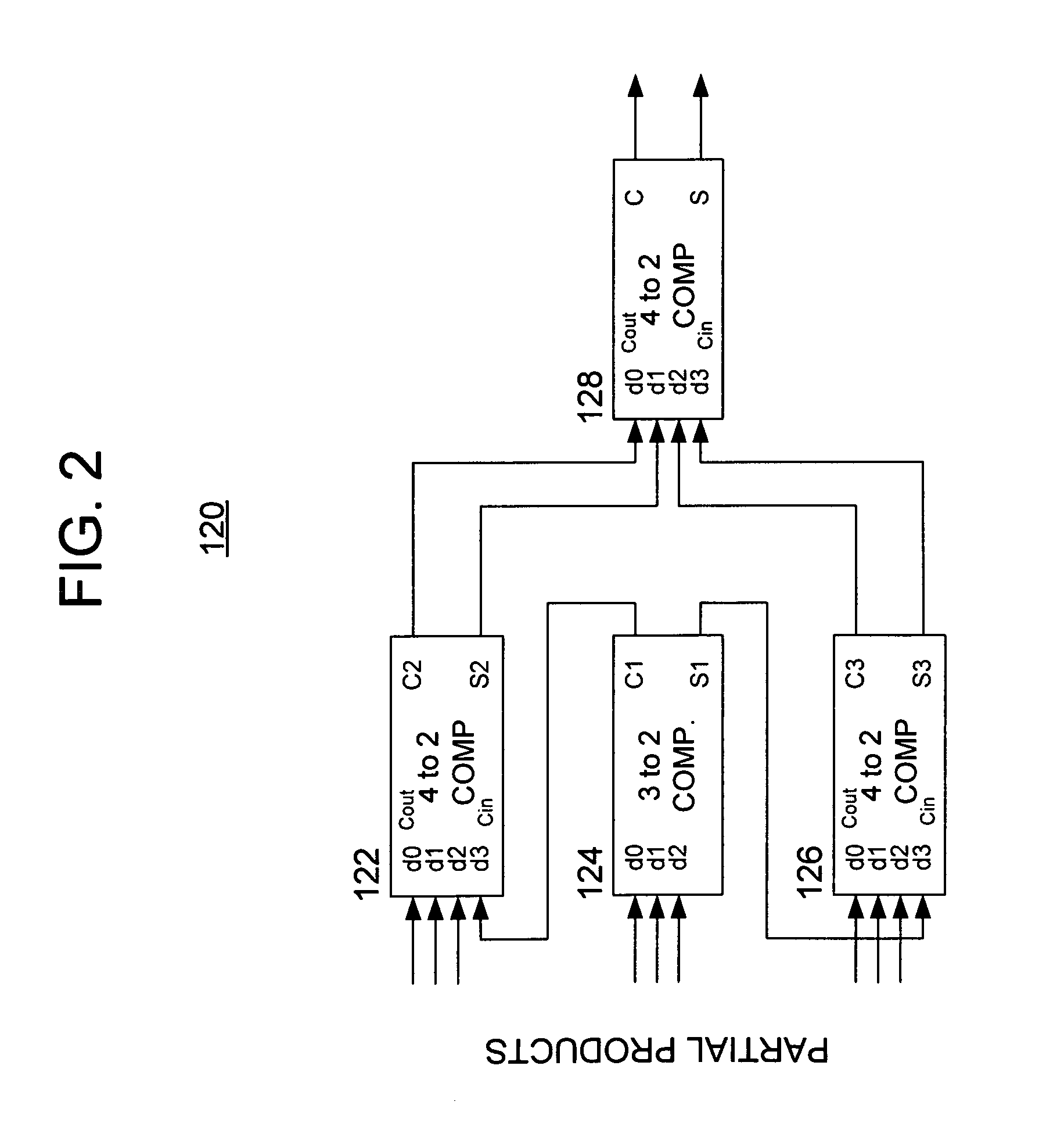 Methods and apparatus for providing a reduction array