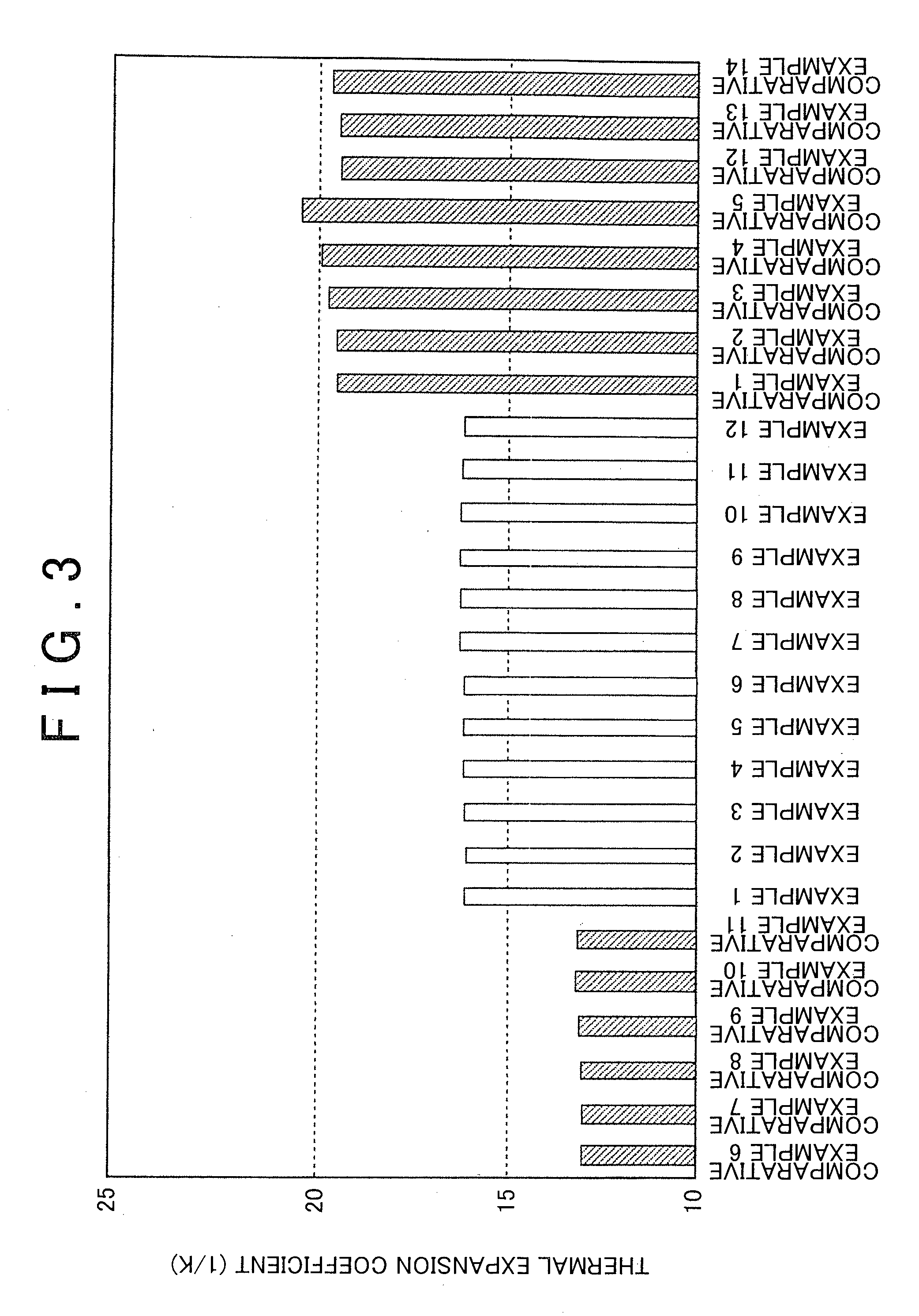 Austenitic heat-resistant cast steel and method for manufacturing the same