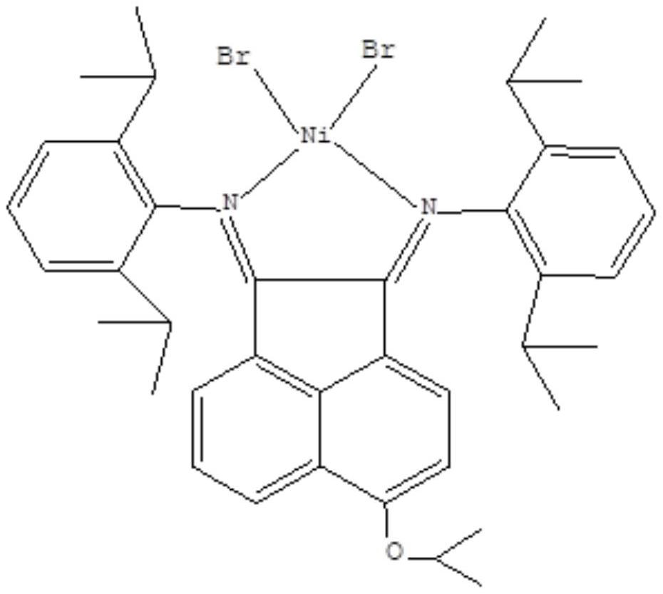 Polyethylene and preparation method thereof