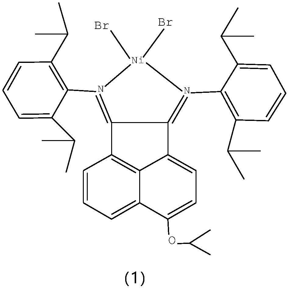 Polyethylene and preparation method thereof