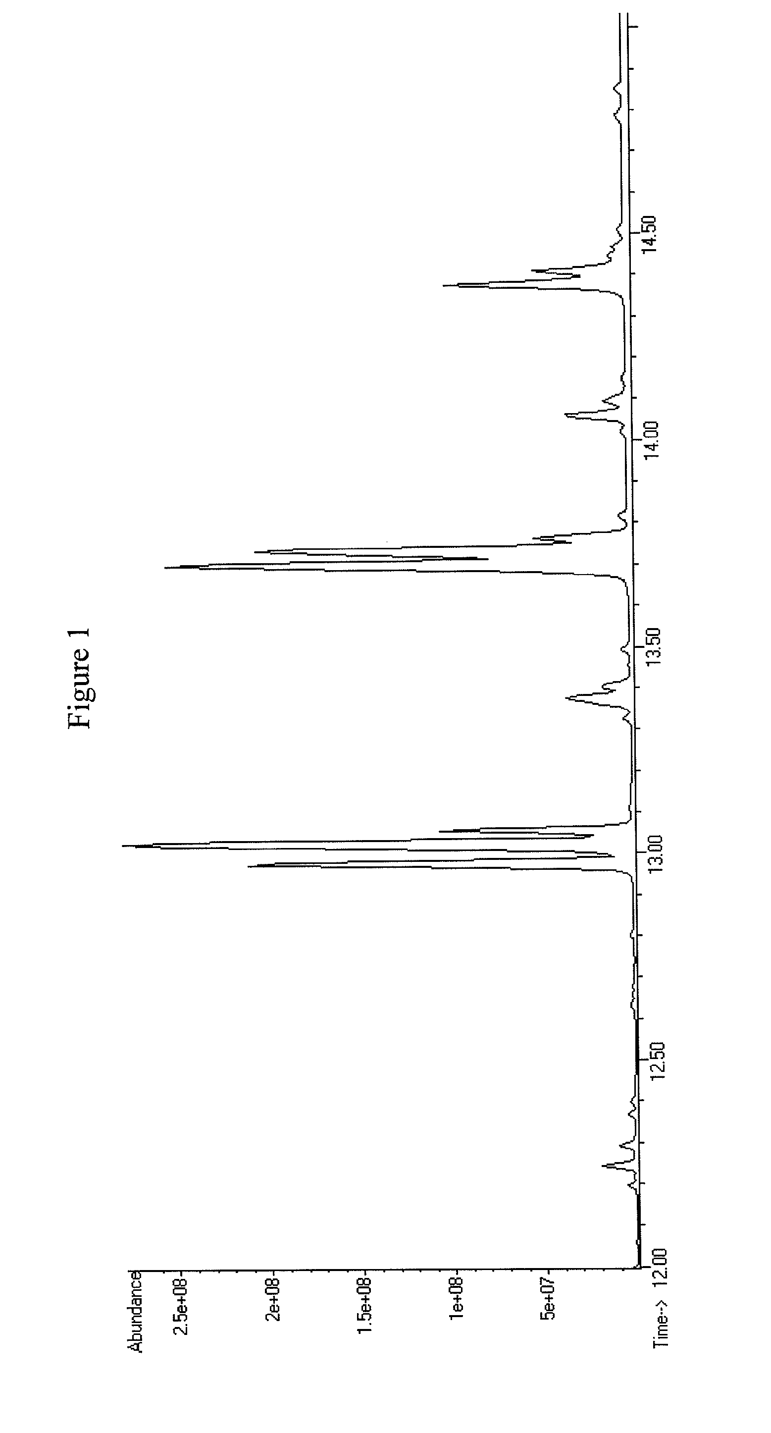 Hydrocarbon-producing genes and methods of their use